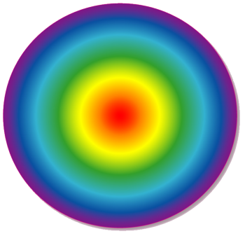 7chakra-color-from-top-view.png